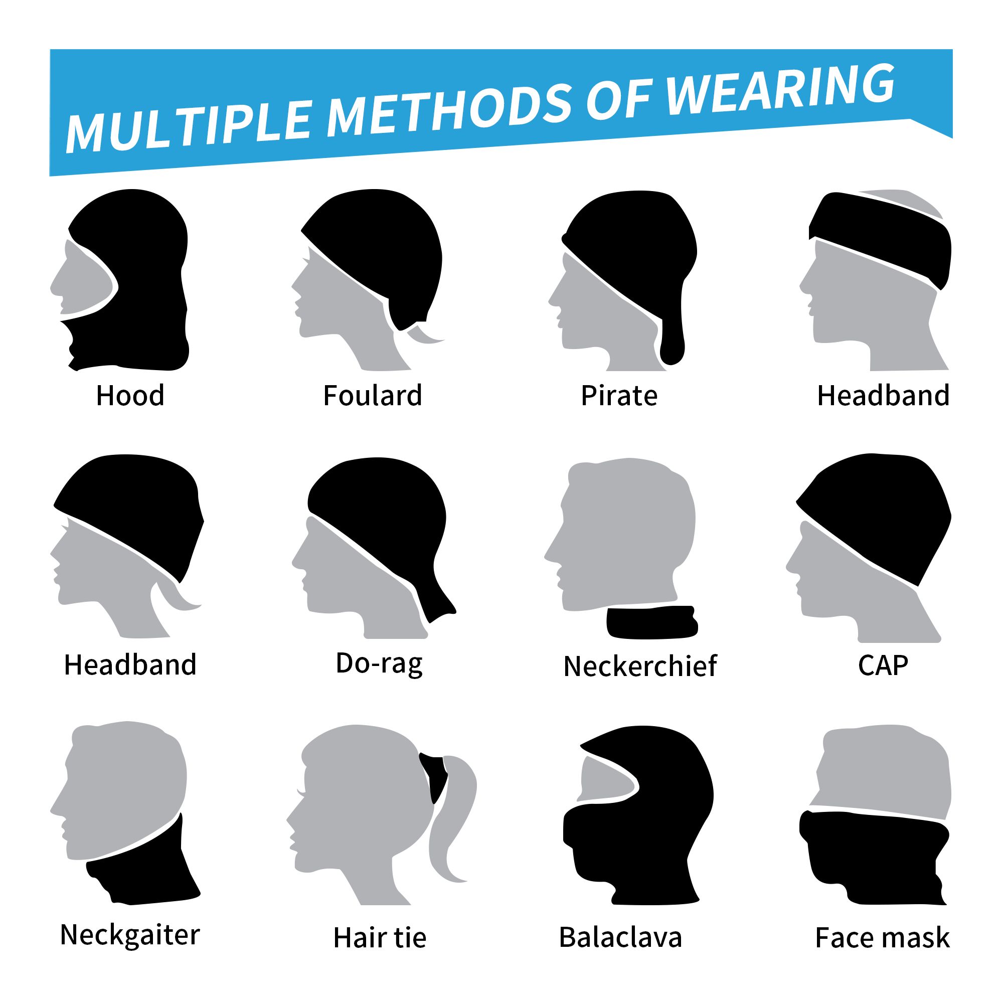 S-Survivors  Bandana Neck Cove - đánh giá và giá Sports Mask Breathable