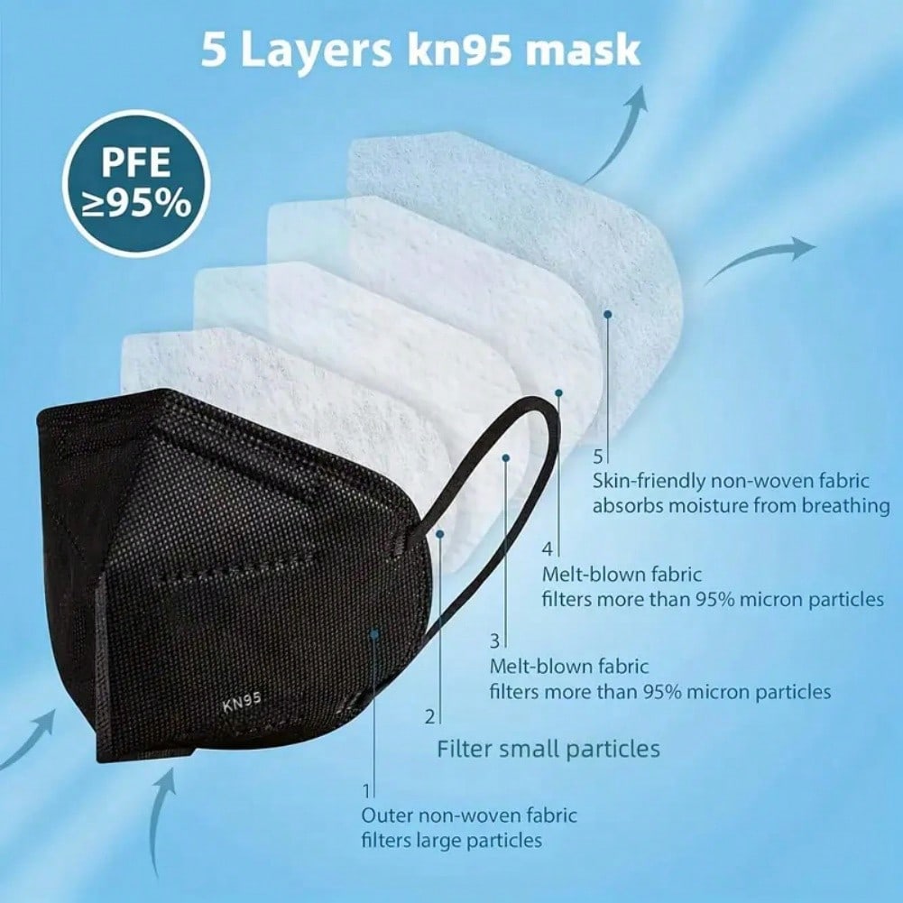 20/50pcs KN95 Face Masks, 5-La - đánh giá và giá Anti Pollution Mask