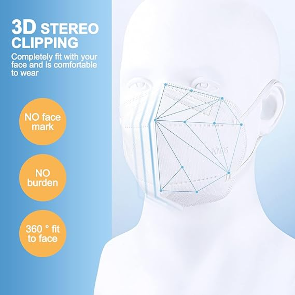 Disposable KN95 Respirator 50P - đánh giá và giá Kn95 Respirator Mask