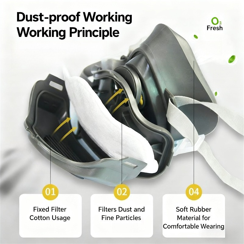 Half Face Dust Mask Dust Respi - đánh giá và giá Respirator Half Face