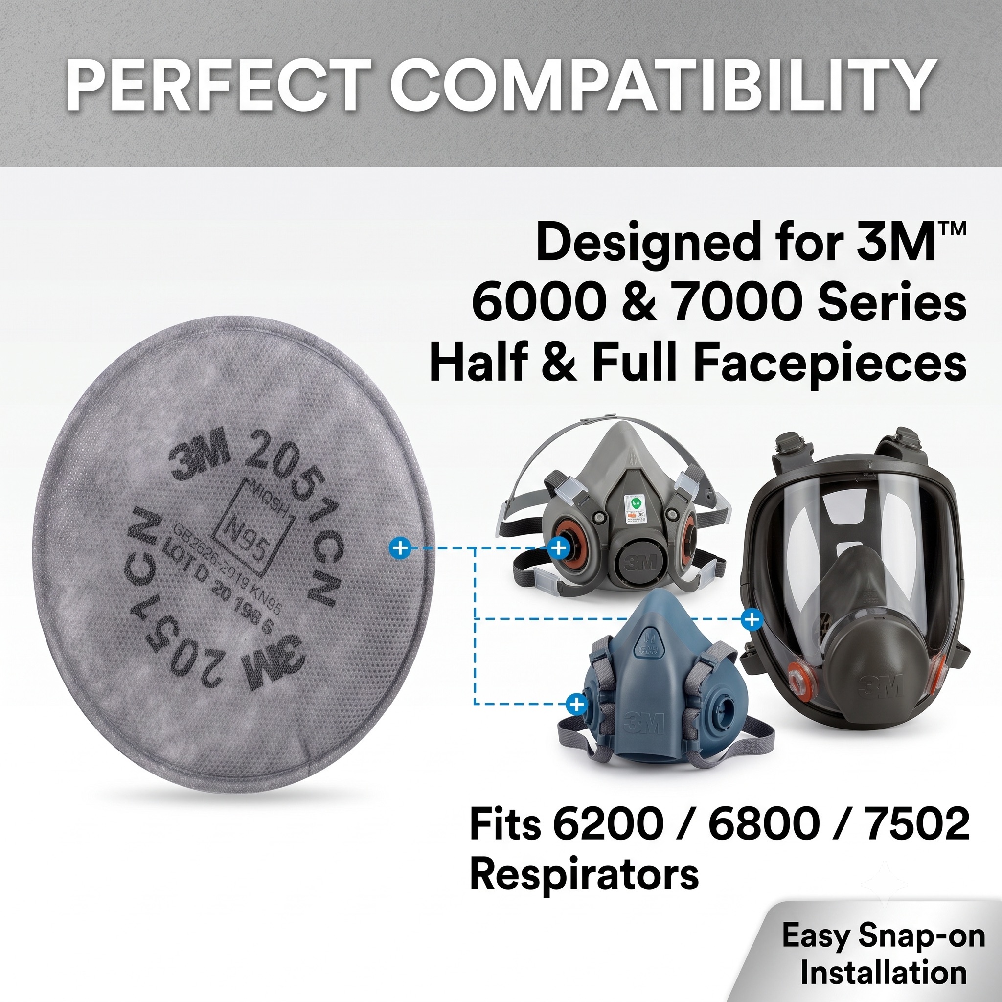 3M 2051CN N95 Particulate Filt - đánh giá và giá Filter Replacement N95