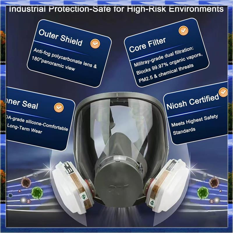 LJL Reusable Full Face Respira - đánh giá và giá Dust Mask Construction