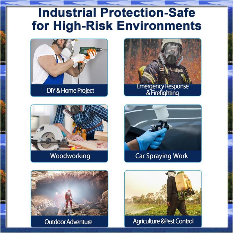LJL Reusable Full Face Respira - đánh giá và giá Dust Mask Construction