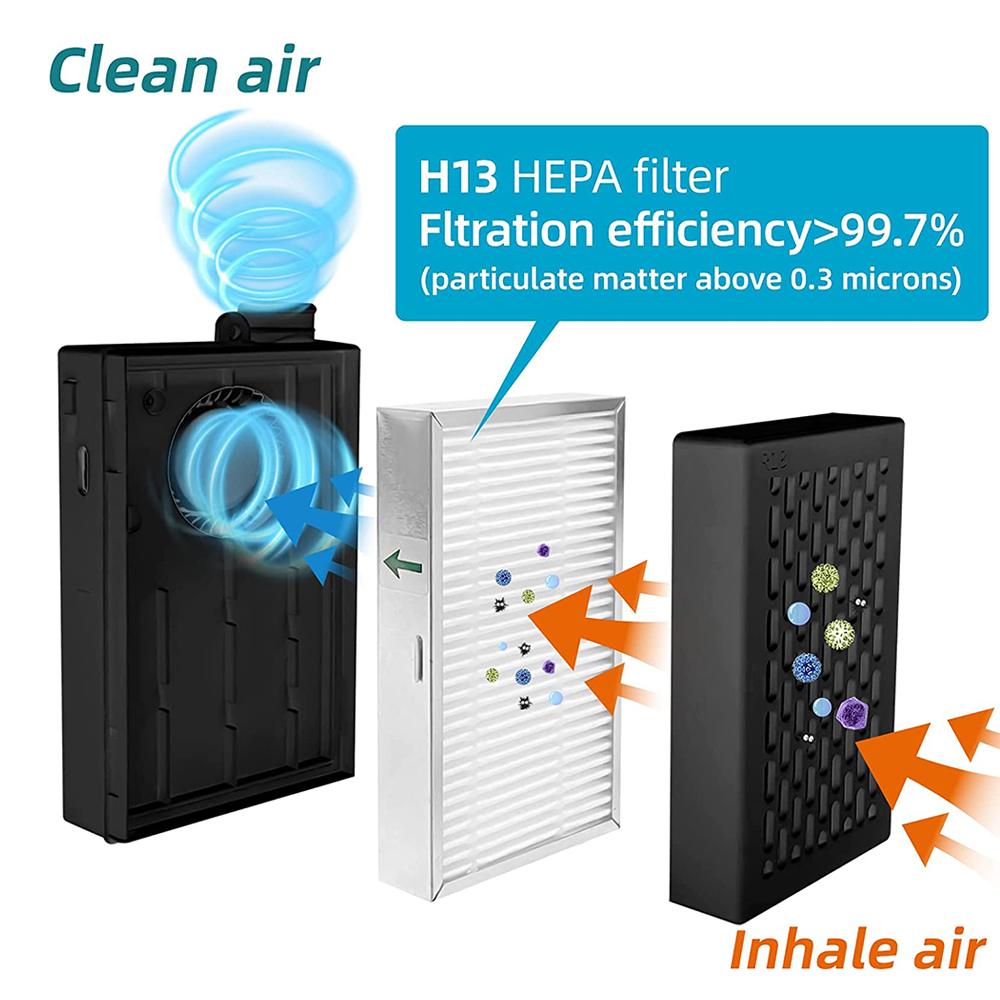 Electric KN95 Mask with Fan -  - đánh giá và giá Kn95 Respirator Mask