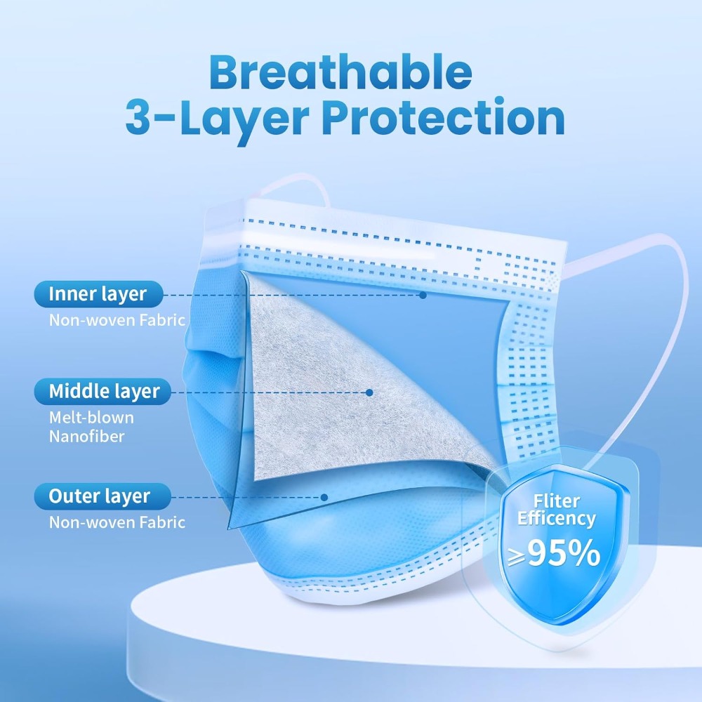 Blue Disposable Face Mask 100  - đánh giá và giá Disposable Mask Blue