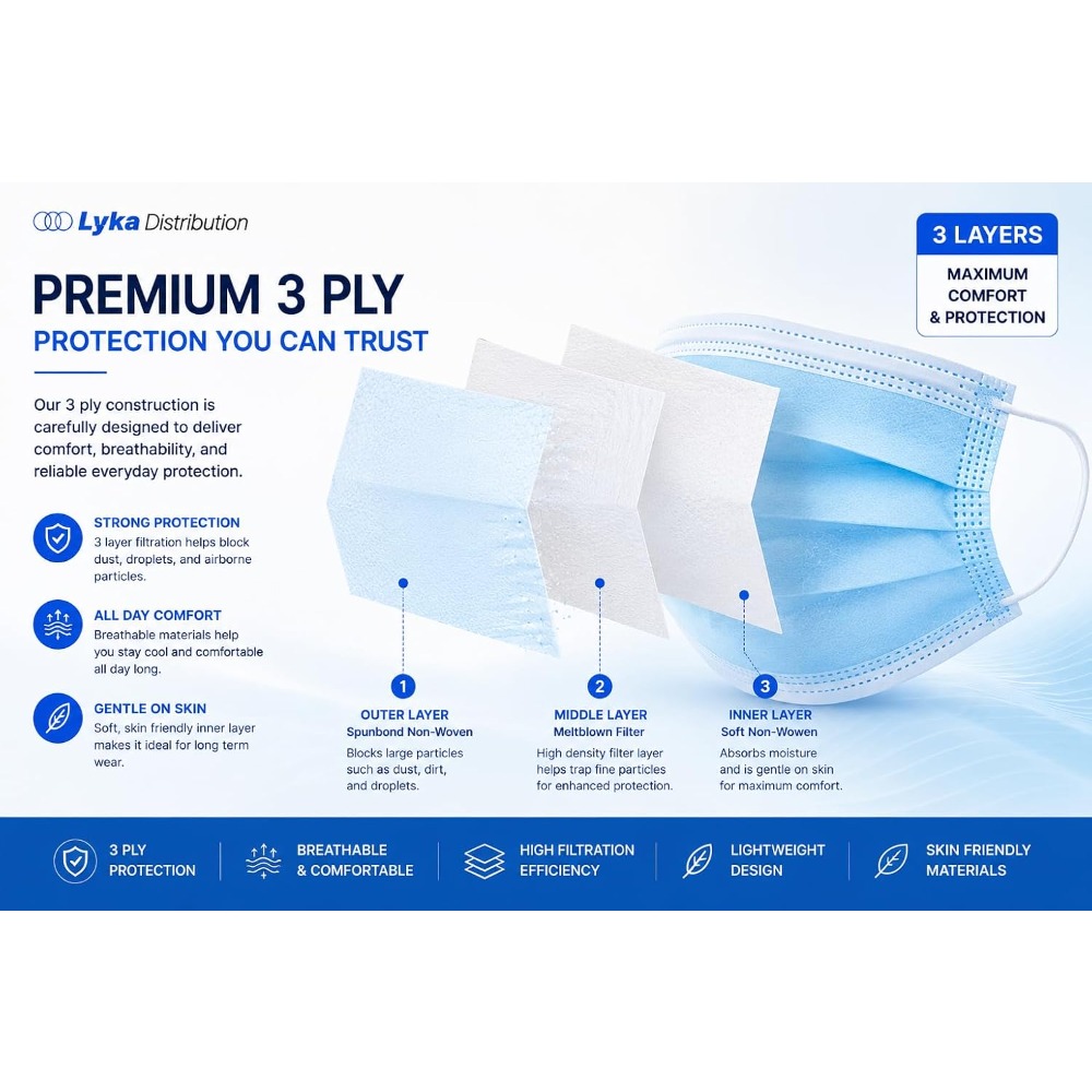 Face Mask - High Quality Blue  - đánh giá và giá Disposable Mask Blue