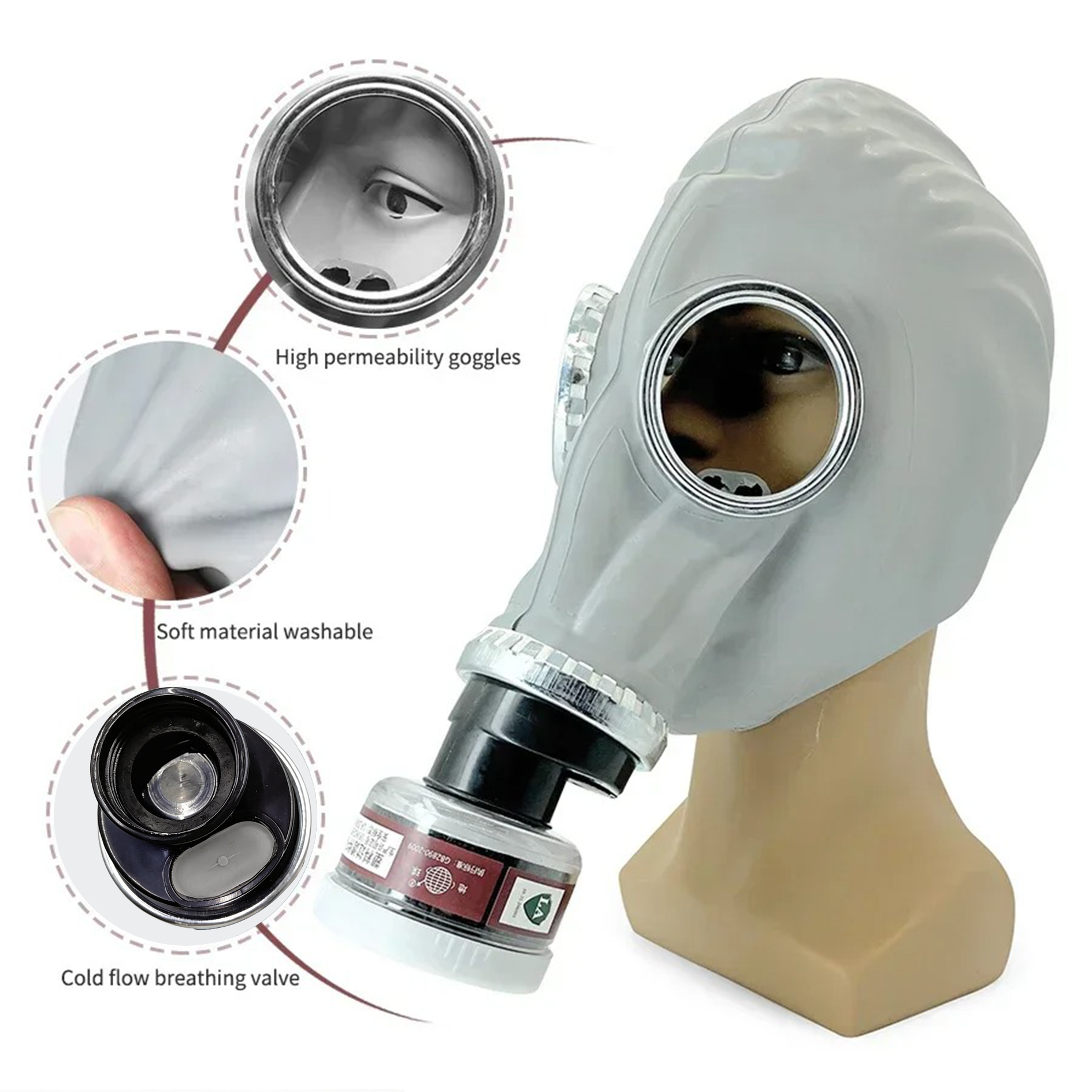 Chemical Rubber Gas Mask Indus - đánh giá và giá Face Mask Storage Box