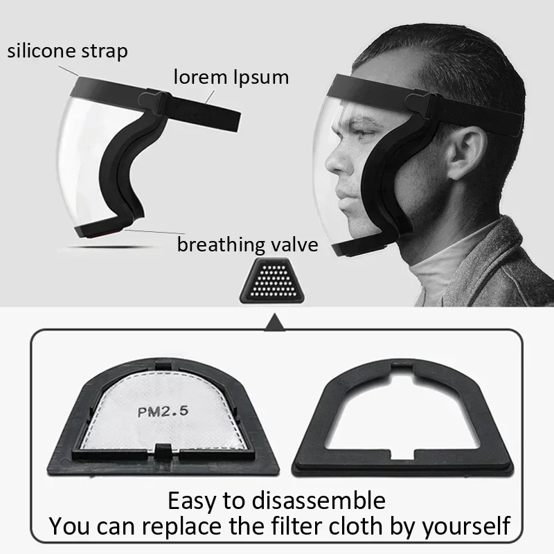 Protective Full Face Shield Ma - đánh giá và giá Anti Pollution Mask