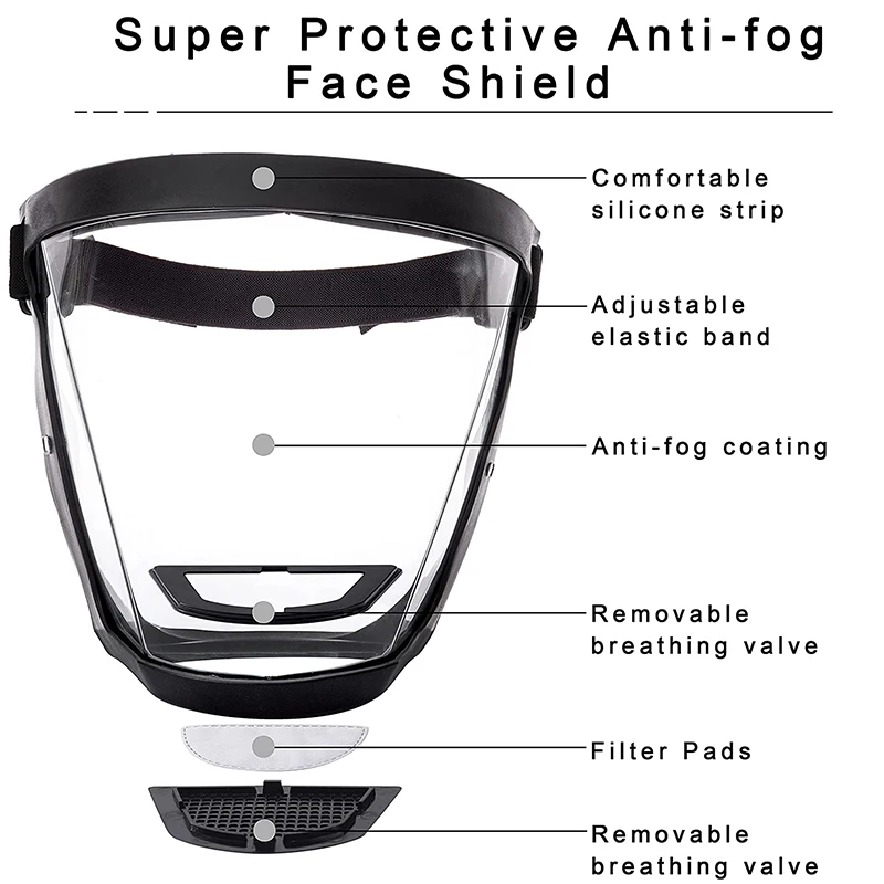 Protective Full Face Shield Ma - đánh giá và giá Anti Pollution Mask