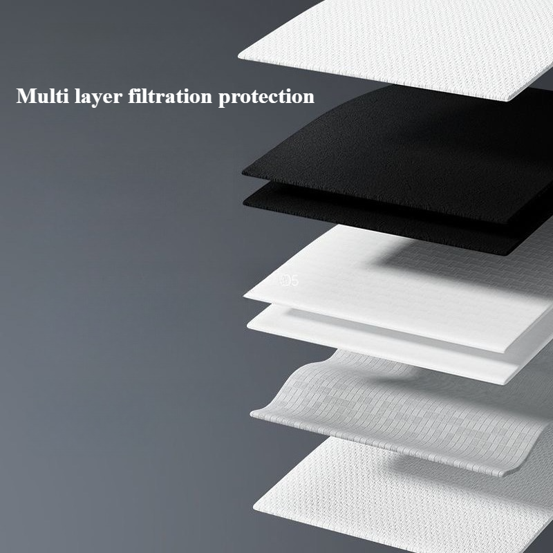 20PCS/40PCS/60PCS Dust Masks V - đánh giá và giá Kn95 Respirator Mask