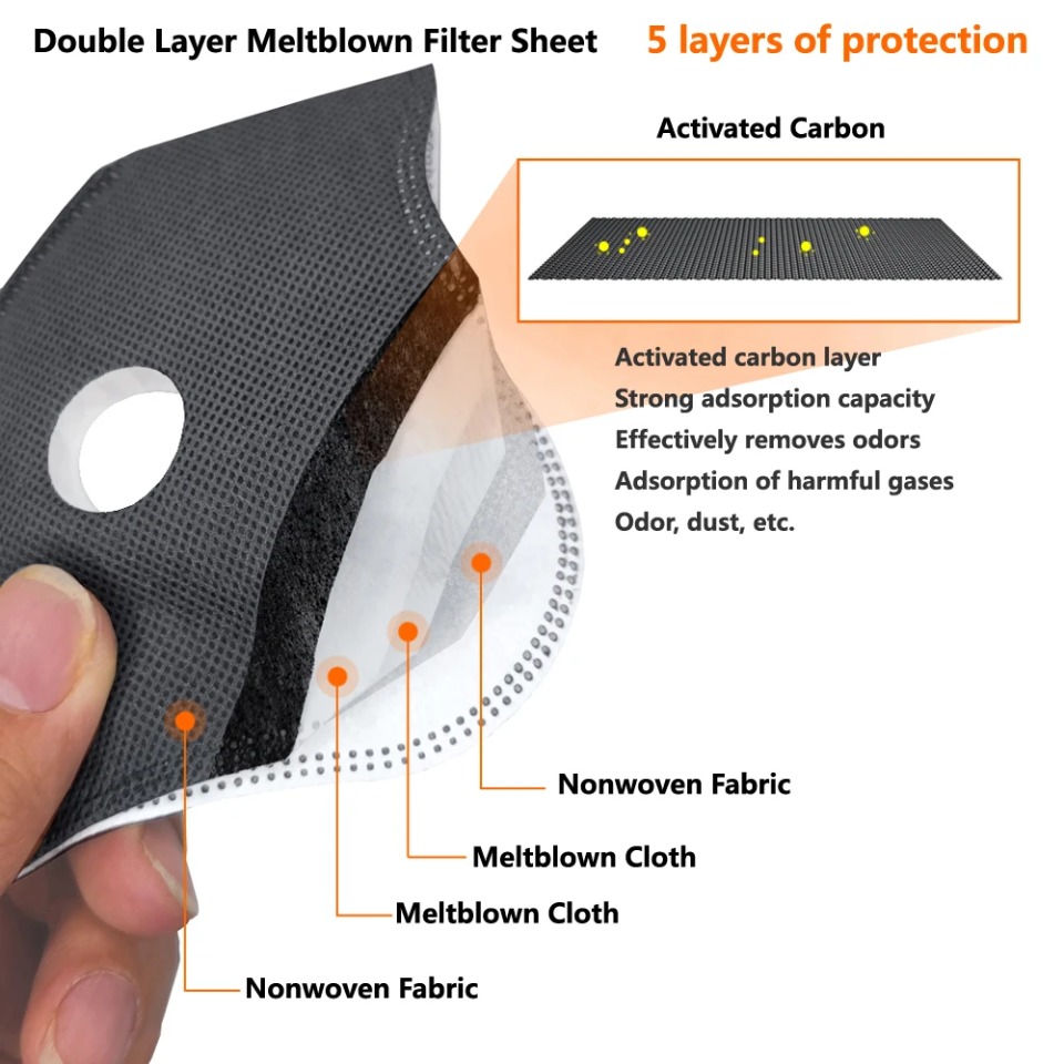 1PCS Cycling Mask With Activat - đánh giá và giá Anti Pollution Mask