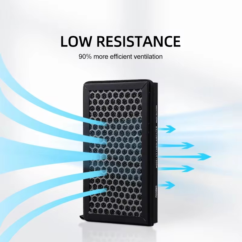 2pcs For Tesla Model 3 Model Y - đánh giá và giá Filter Replacement N95