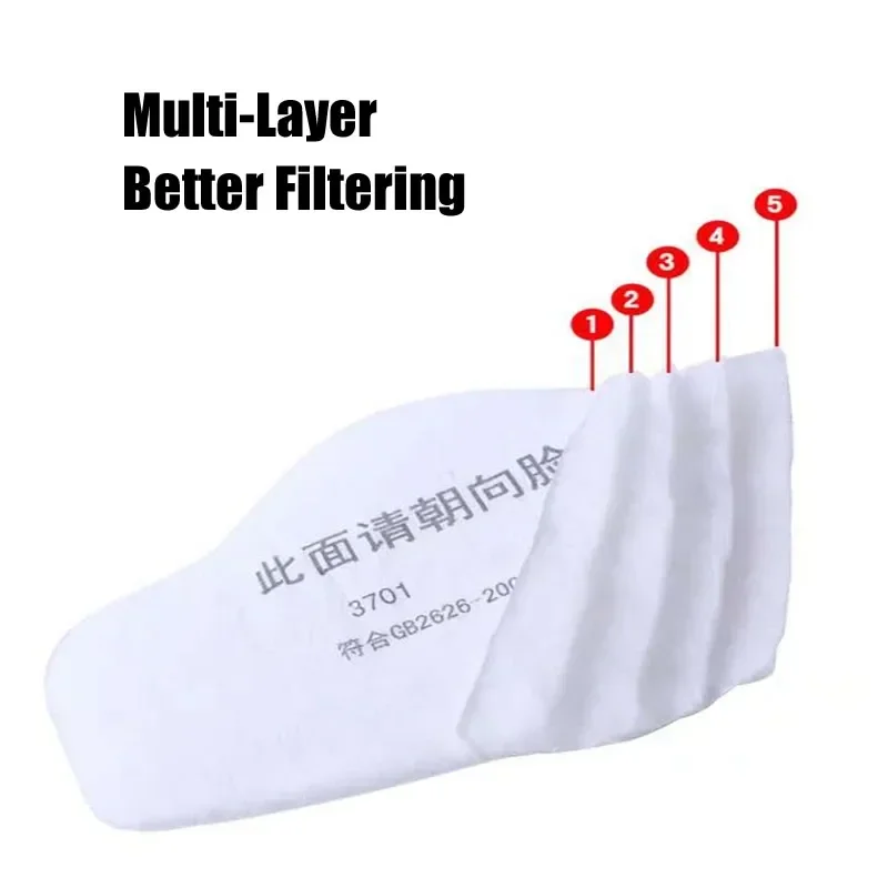 3701 Particle Cotton Filter Fo - đánh giá và giá Dust Mask Construction