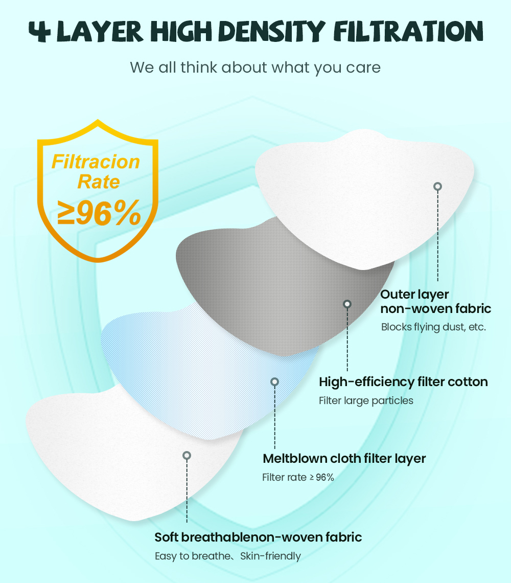 Fpp2 CE Bảo Vệ Maske Chống Khó - đánh giá và giá Disposable Surgical Mask