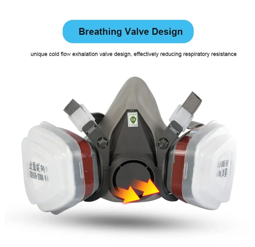 Respirator Dust 6200 Gas Mask  - đánh giá và giá Face Mask Storage Box