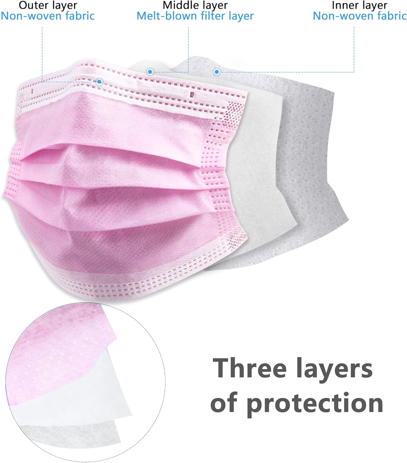 Great Value Pack! Pink Disposa - đánh giá và giá Kids Face Mask