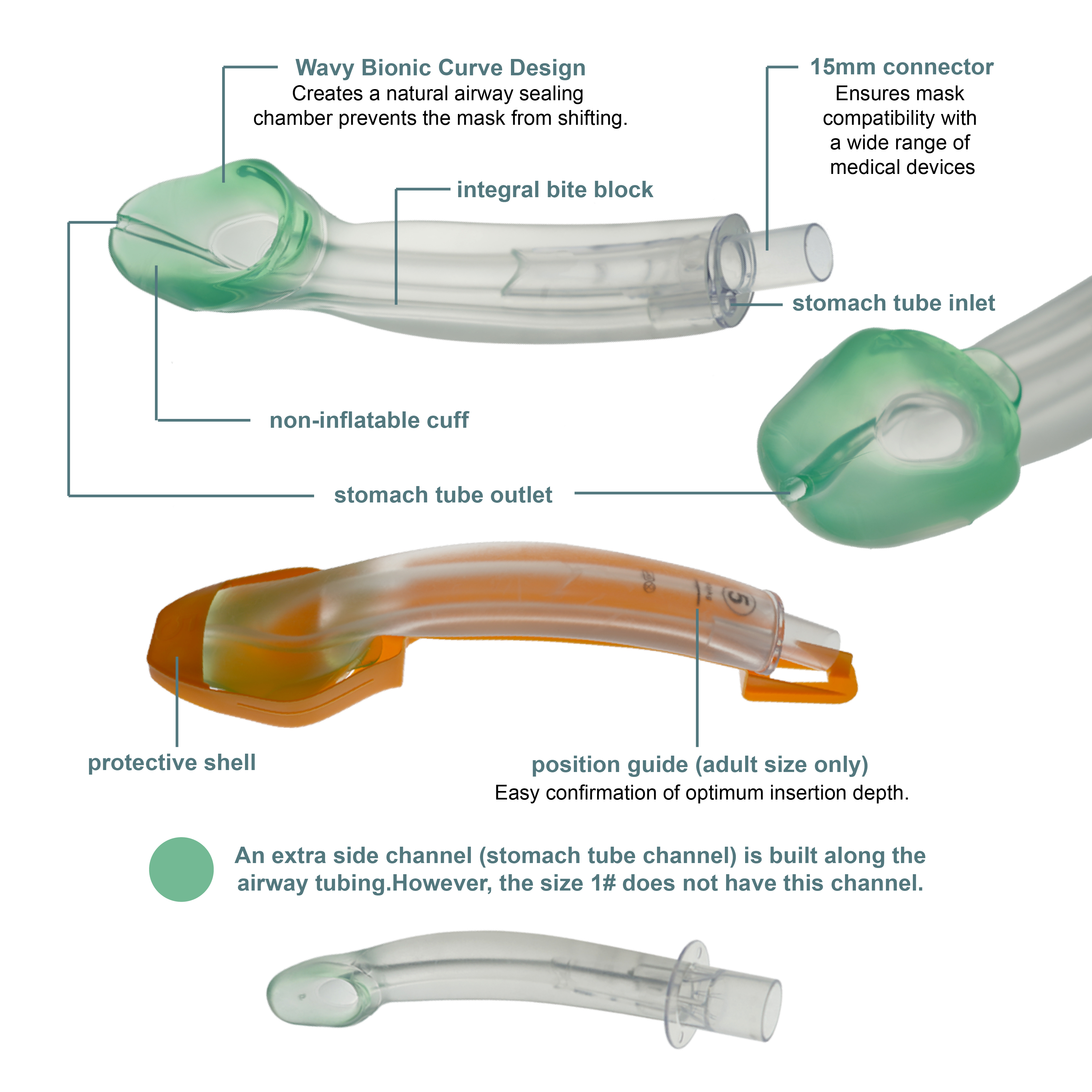 Non-inflatable Laryngeal Mask  - đánh giá và giá Disposable Surgical Mask