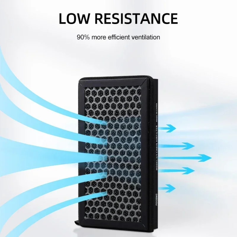For Tesla Model 3 Model Y Juni - đánh giá và giá Filter Replacement N95