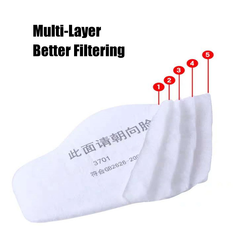 3701 Particle Cotton Filter Fo - đánh giá và giá Dust Mask Construction