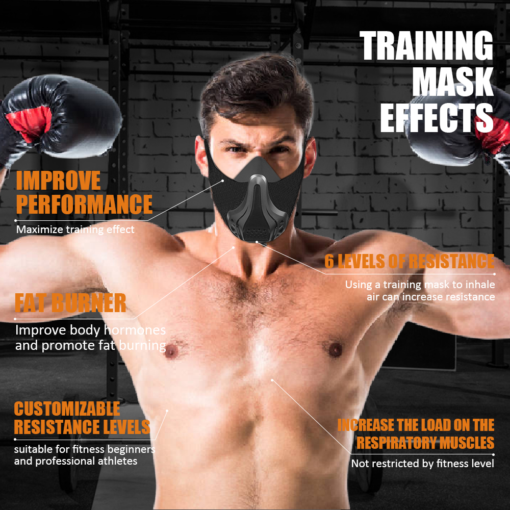 Workout Running Gym Mask Adjus - đánh giá và giá Anti Pollution Mask