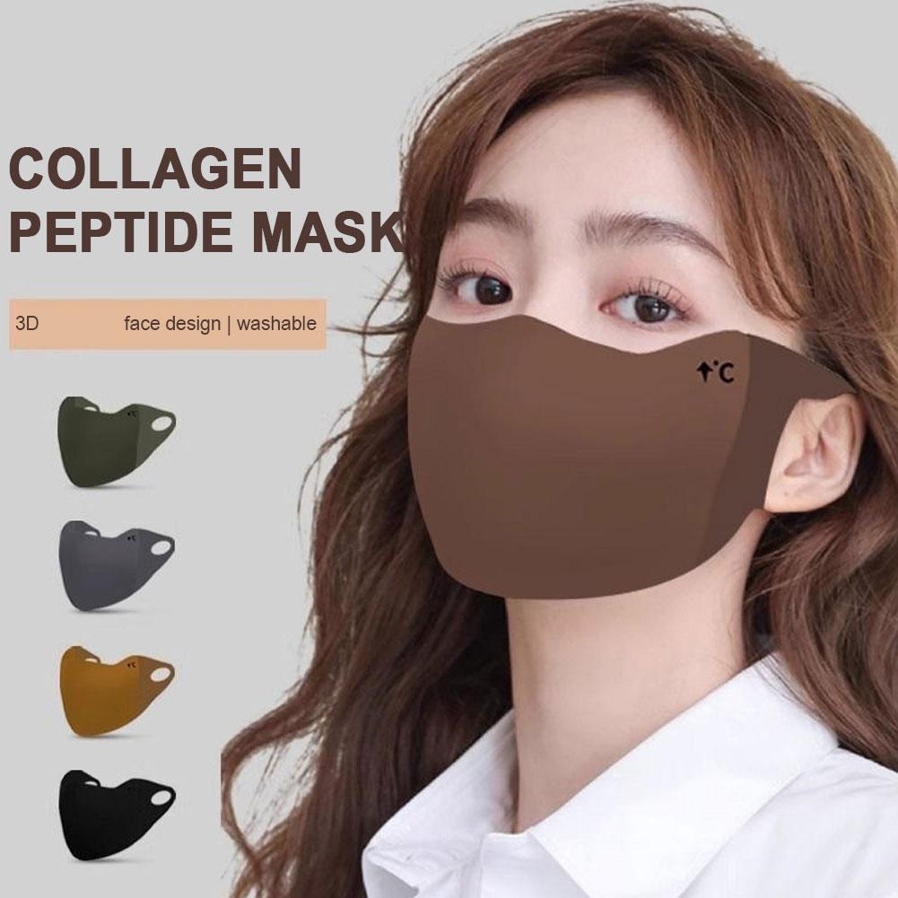 Winter Face Mask, Warm Windpro - đánh giá và giá Cloth Face Mask Washable